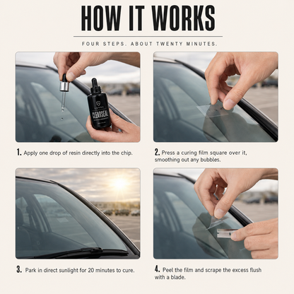 ClearSeal - Windshield Chip & Crack Repair Kit